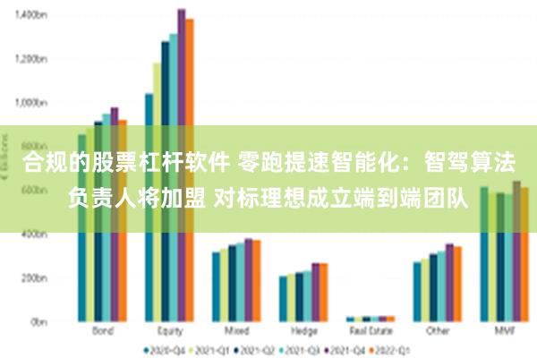合规的股票杠杆软件 零跑提速智能化：智驾算法负责人将加盟 对标理想成立端到端团队