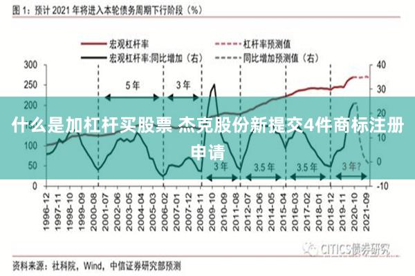 什么是加杠杆买股票 杰克股份新提交4件商标注册申请