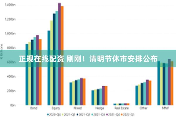 正规在线配资 刚刚！清明节休市安排公布