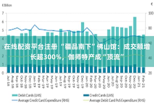 在线配资平台注册 “疆品南下”佛山馆：成交额增长超300%，伽师特产成“顶流”