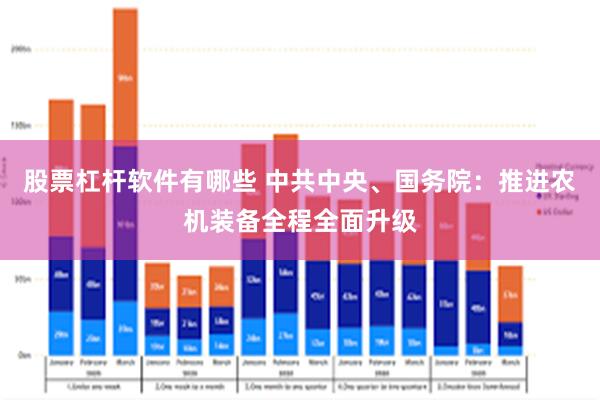 股票杠杆软件有哪些 中共中央、国务院：推进农机装备全程全面升级