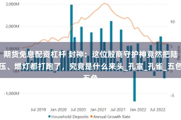 期货免息配资杠杆 封神：这位殷商守护神竟然把陆压、燃灯都打跑了，究竟是什么来头_孔宣_孔雀_五色
