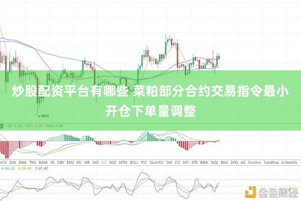 炒股配资平台有哪些 菜粕部分合约交易指令最小开仓下单量调整