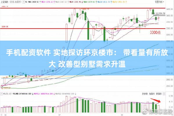 手机配资软件 实地探访环京楼市： 带看量有所放大 改善型别墅需求升温