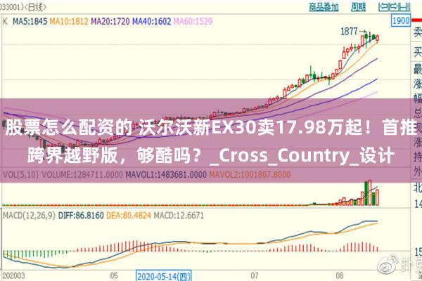 股票怎么配资的 沃尔沃新EX30卖17.98万起！首推跨界越野版，够酷吗？_Cross_Country_设计