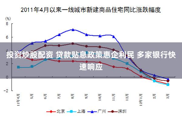 投资炒股配资 贷款贴息政策惠企利民 多家银行快速响应