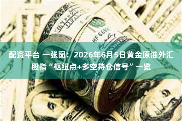 配资平台 一张图:2026年6月5日黄金原油外汇股指“枢纽点+多空持仓信号”一览