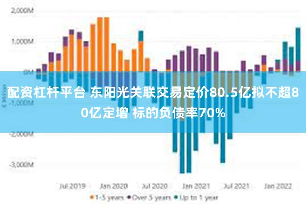 配资杠杆平台 东阳光关联交易定价80.5亿拟不超80亿定增 标的负债率70%