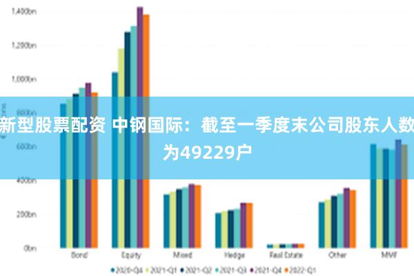 新型股票配资 中钢国际：截至一季度末公司股东人数为49229户
