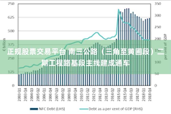 正规股票交易平台 南三公路（三角至黄圃段）二期工程路基段主线建成通车