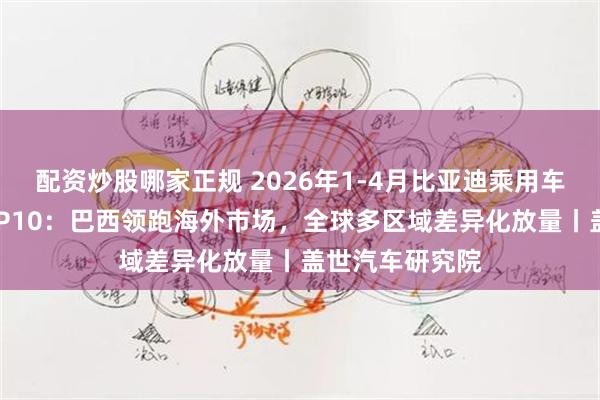 配资炒股哪家正规 2026年1-4月比亚迪乘用车出口目的地TOP10：巴西领跑海外市场，全球多区域差异化放量丨盖世汽车研究院