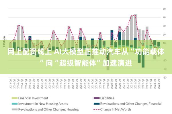 网上配资线上 AI大模型正推动汽车从“功能载体”向“超级智能体”加速演进