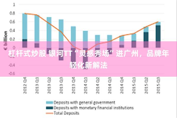 杠杆式炒股 银河TT“灵感秀场”进广州，品牌年轻化新解法