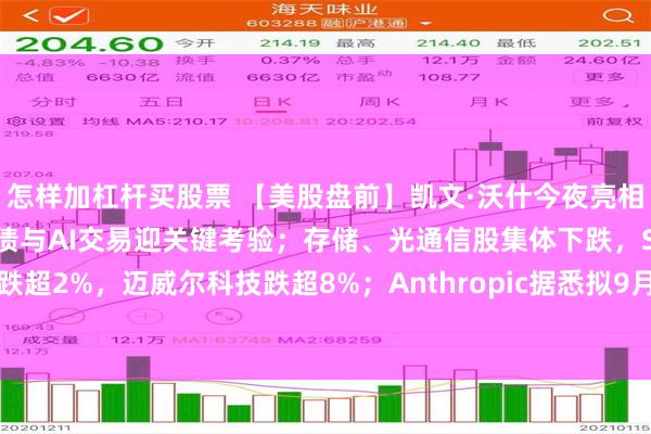 怎样加杠杆买股票 【美股盘前】凯文·沃什今夜亮相杰克逊霍尔年会，长端美债与AI交易迎关键考验；存储、光通信股集体下跌，SK海力士跌超2%，迈威尔科技跌超8%；Anthropic据悉拟9月7日后公布招股书，最快9月底上市