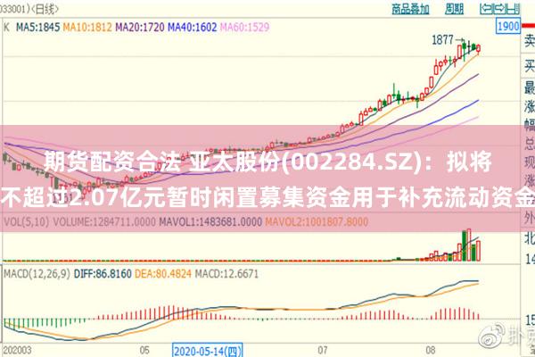 期货配资合法 亚太股份(002284.SZ)：拟将不超过2.07亿元暂时闲置募集资金用于补充流动资金