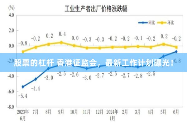 股票的杠杆 香港证监会，最新工作计划曝光！